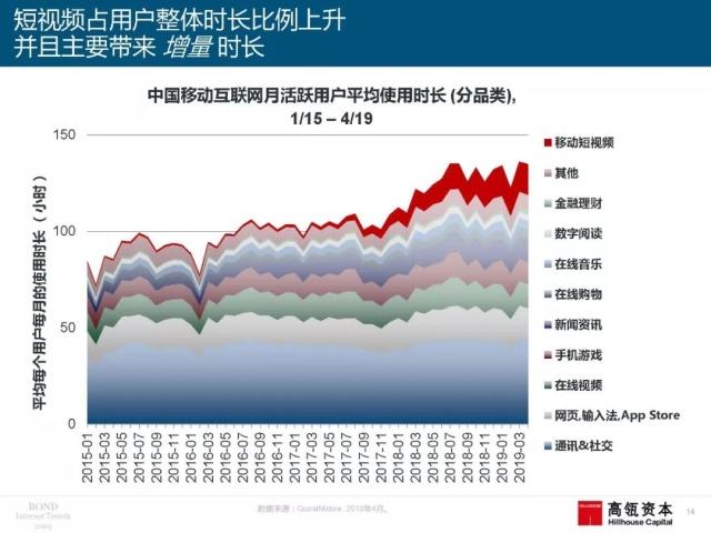 30秒朋友圈视频公测2.jpg