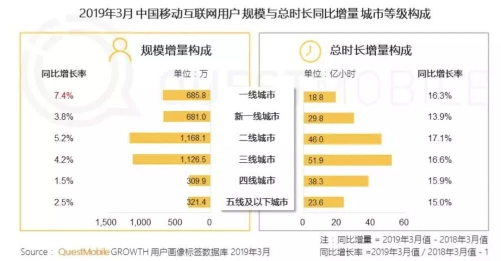 又一黑马在下沉市场崛起4.jpg