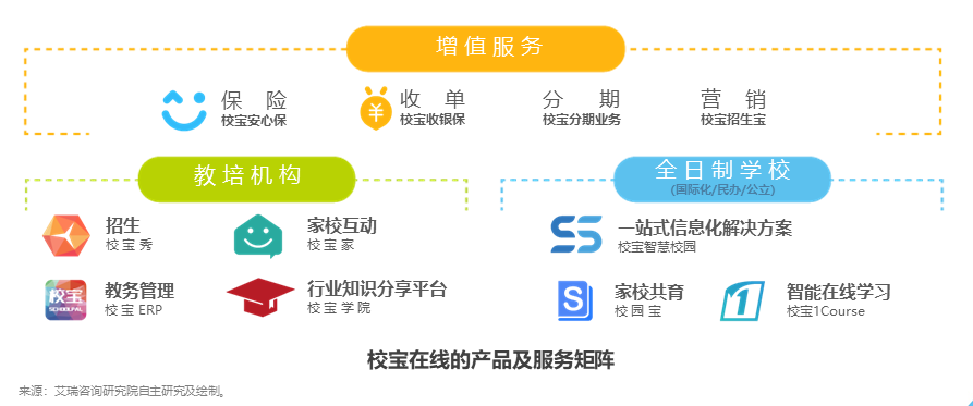 校宝在线3.png