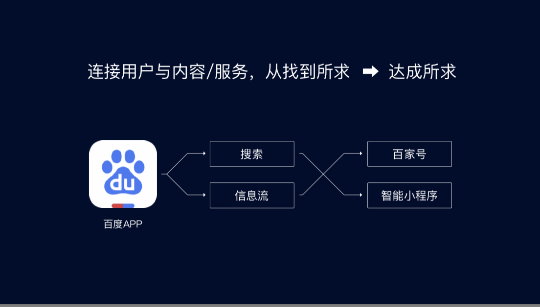 搜索的B面4.png
