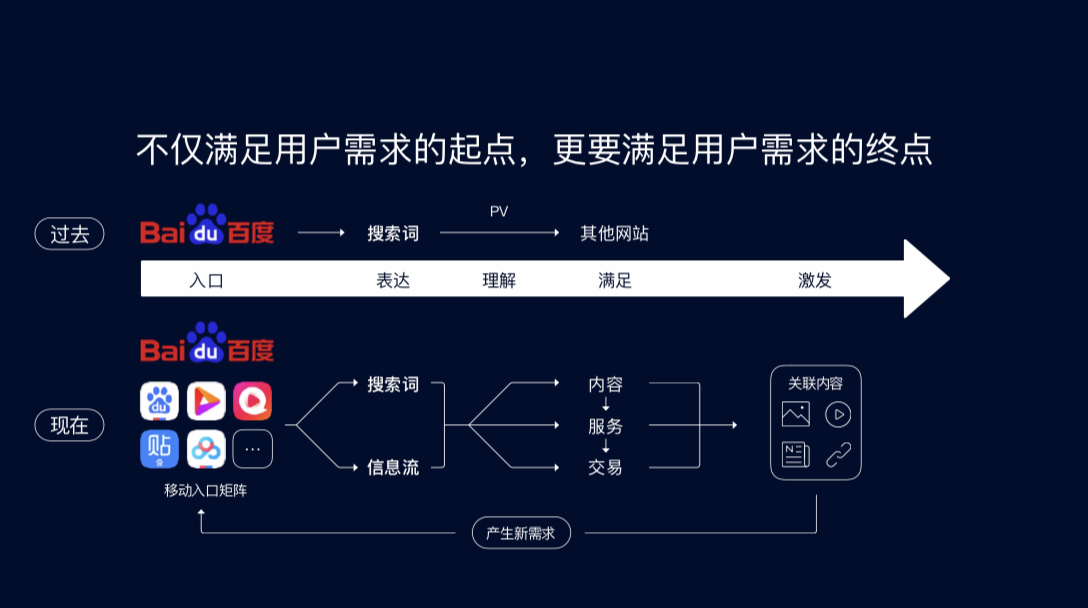 搜索的B面5.png