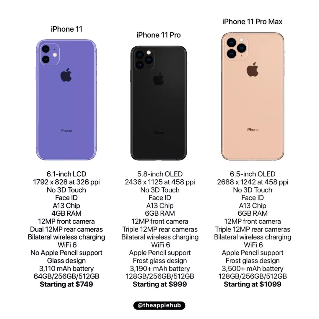 我决定放弃iPhone了6.png
