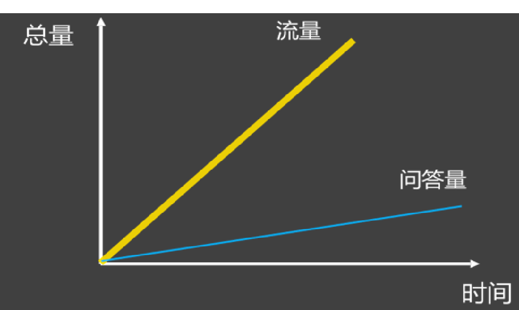 5G套餐3.png