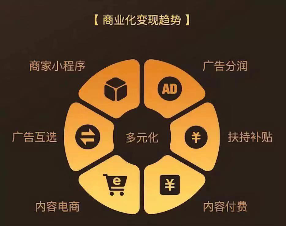 移动生态圈6.png