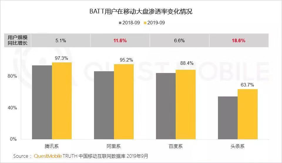 移动生态圈2.png