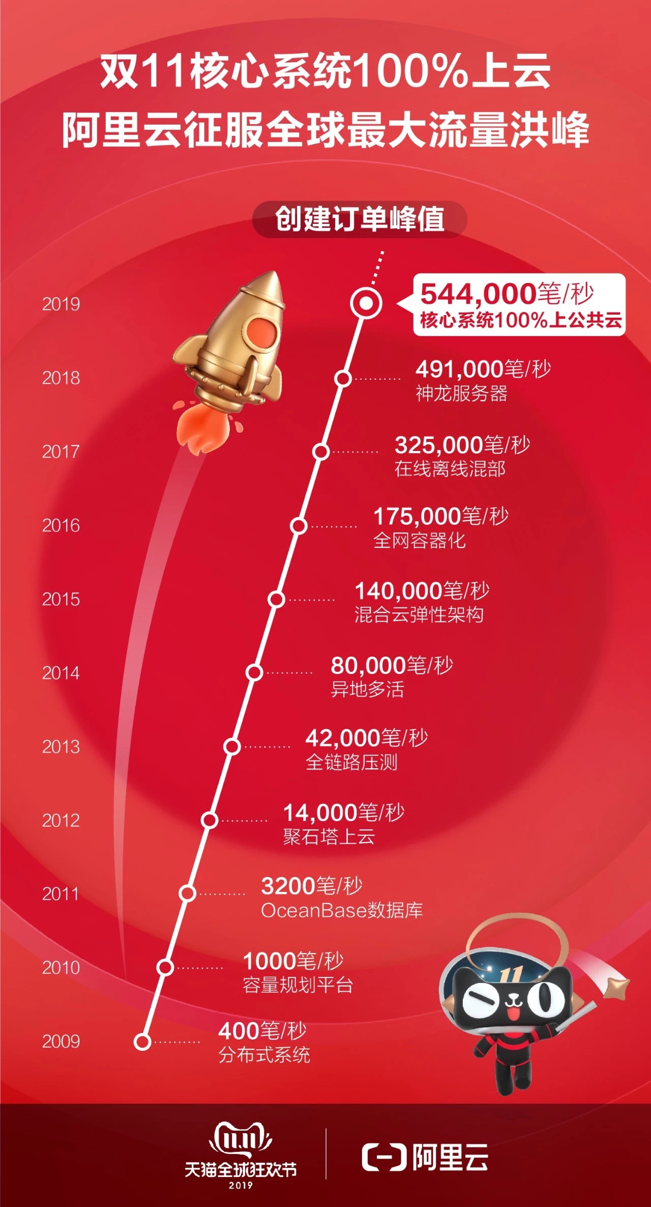 闲得直剁手9.jpg