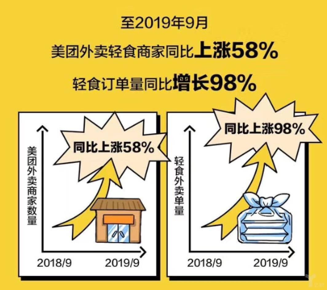 美团外卖3.png