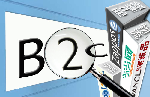 2012,b2c电商如何破题