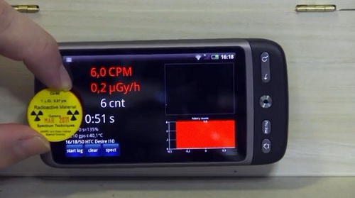 拍照与盖革计数器