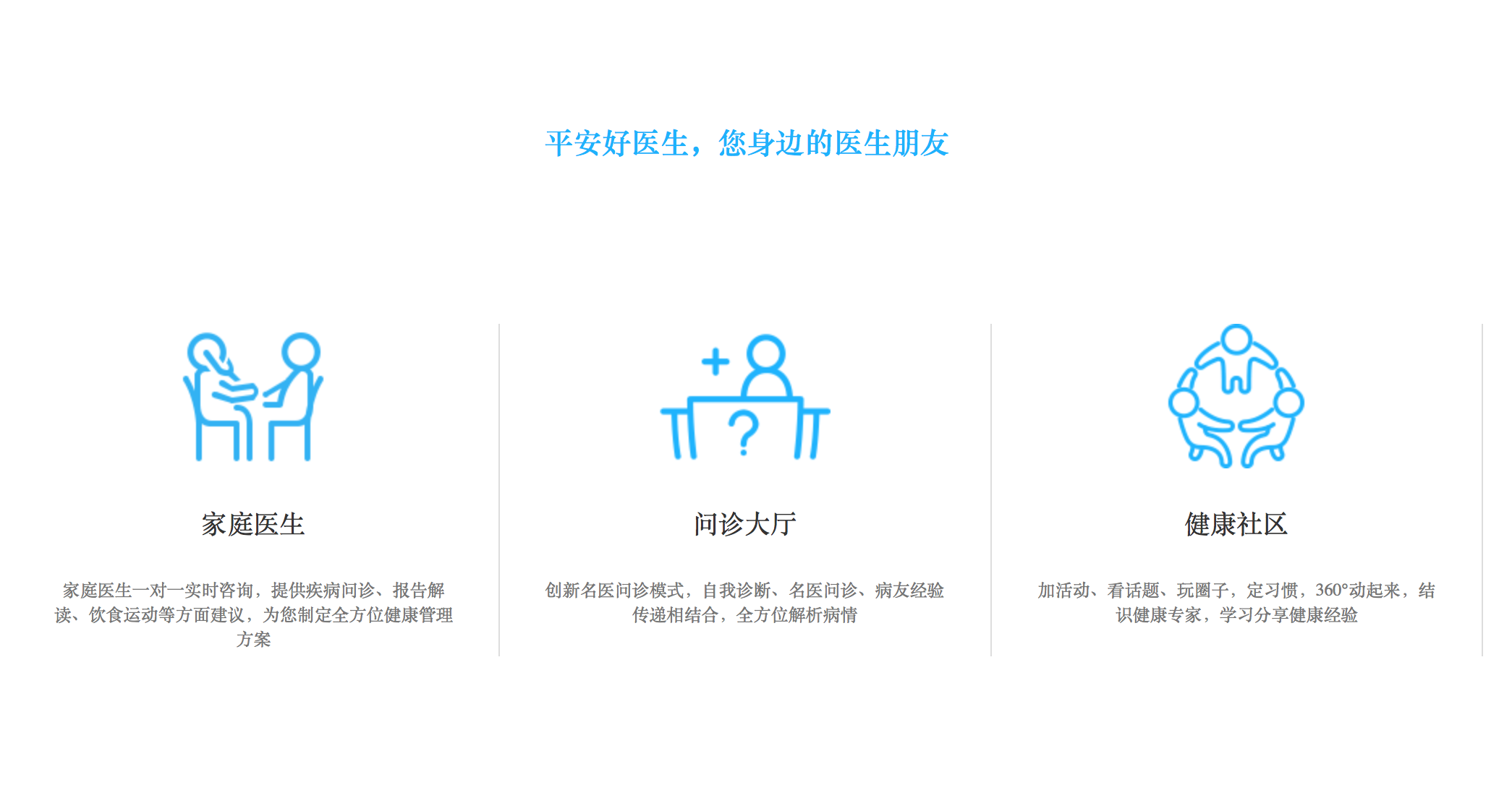 【平安好医生】简介、官网,平安健康互联网股