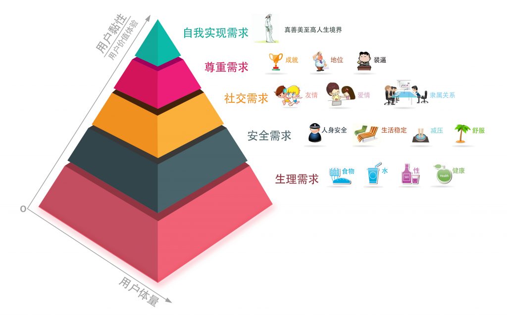 产品排列设计图