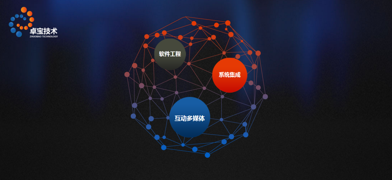 【卓宝技术】简介、官网，卓宝计算机技术