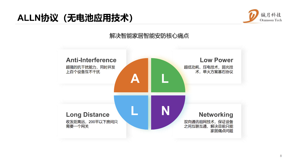 渠道管理岗位 eee26259e48328635336faf05c3dd34a.png