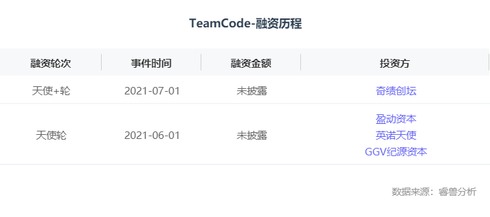 8a647e4d6bac547233a402b9c78c5341.png