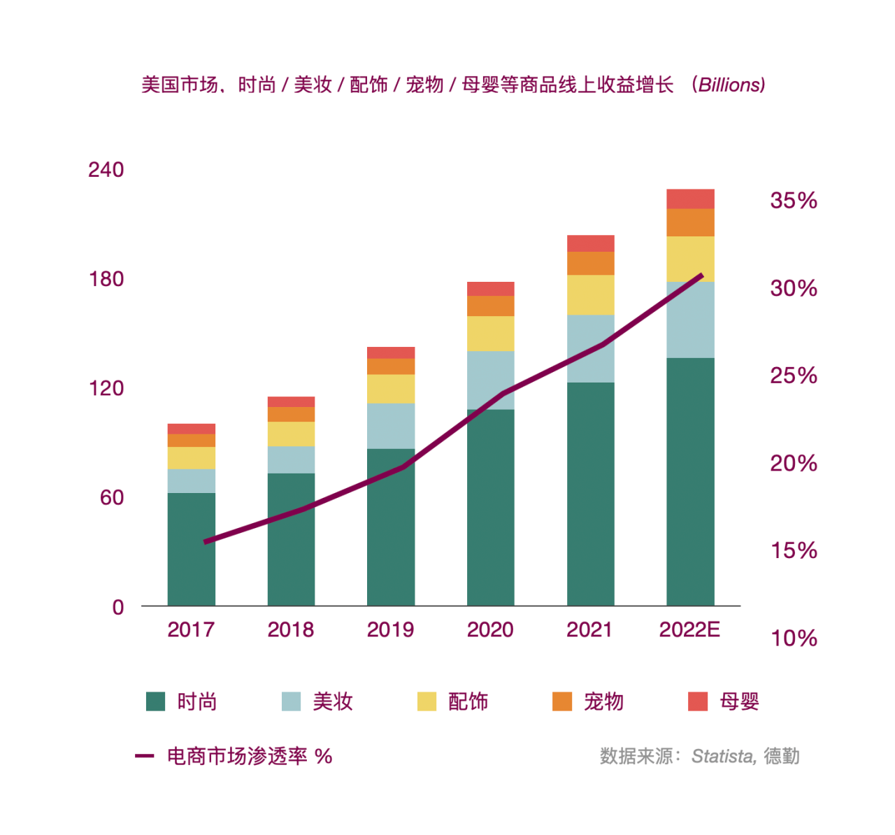 facebook广告投放行情 0d682069a56eb27dad1c96ce75b28677.png